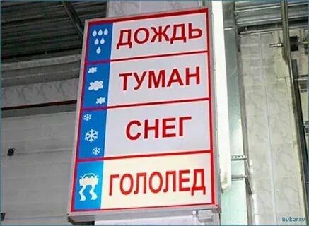 Табло погодных условий