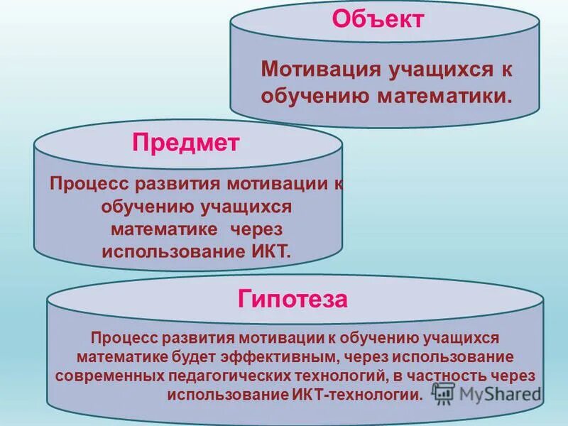 Развитие в процессе обучения математики. Средства мотивации на уроке математики. Формирование мотивации к обучению. Система мотивации студентов к обучению. Мотивация к изучению математики.