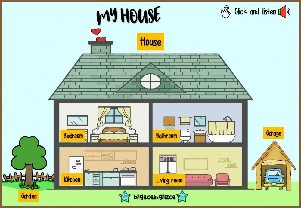 Тема my House для детей. My House на английском для детей. Дом Worksheets. Проект на английский язык-my House. My home pictures