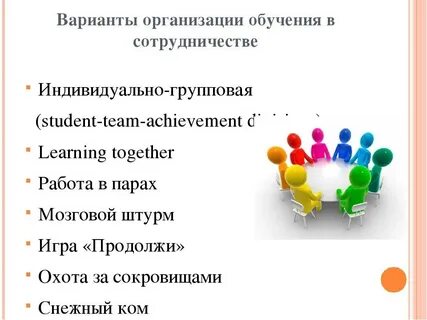 Варианты обучающие