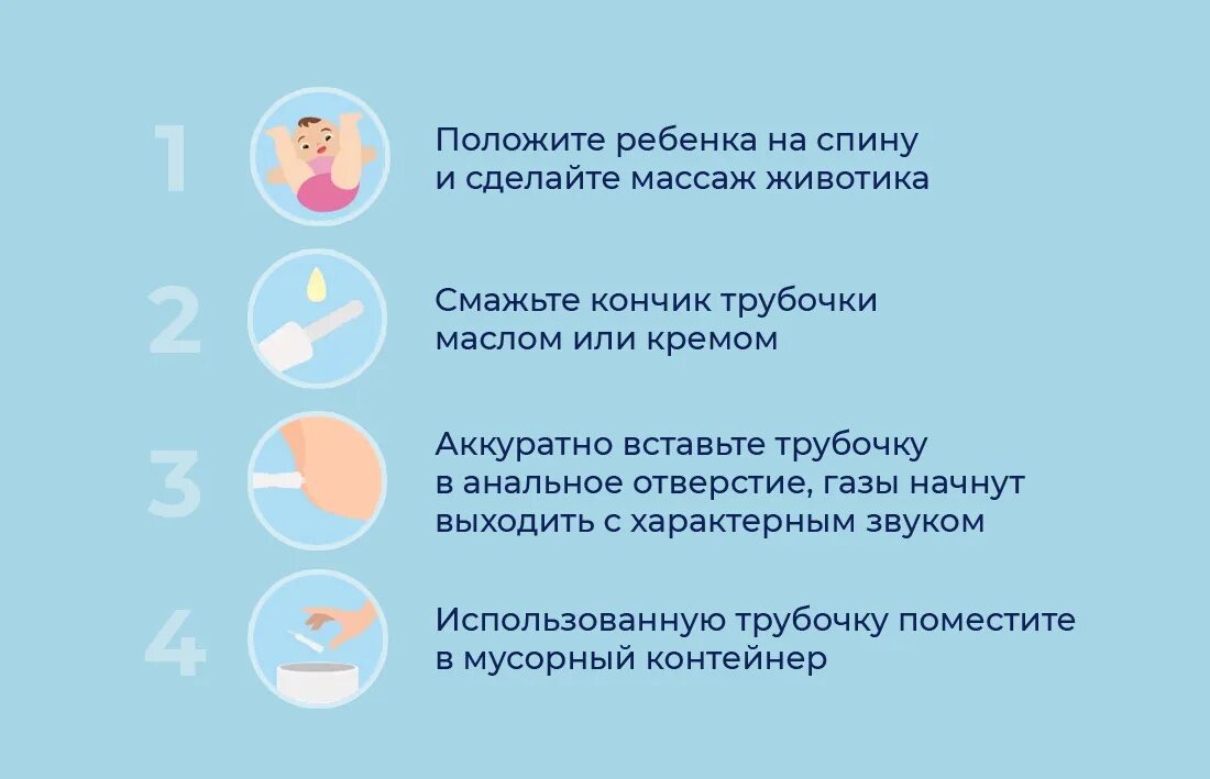 Колики у новорожденного газоотводная трубка. Газоотводная трубка при коликах. Трубочки при коликах у новорожденного. Как помочь ребенку при коликах.