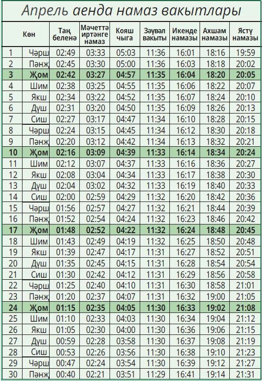 Календарь уразы 2024 году в татарстане. Намаз вакытлары Казань май 2022. Намаз вакытлары Казань апрель. Намаз вакыты Казань 2022. Намаз вакытлары Казань апрель 2021 года.