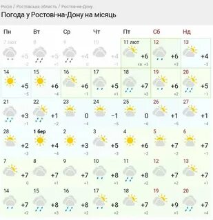 Погода в багаевской ростовской рп5