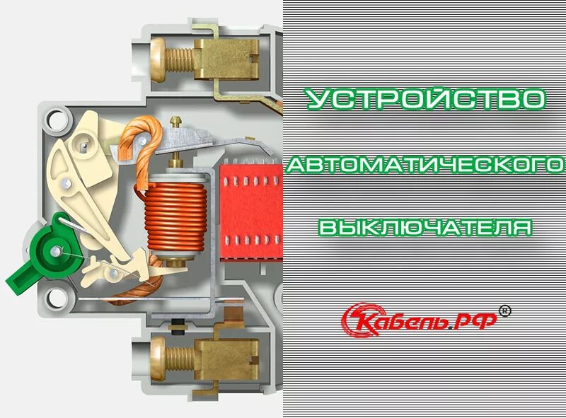 Устройство автоматического выключателя. Устройство автоматического выключателя и принцип работы. Быстродействующие автоматические выключатели. Электротехнические устройства с элементами автоматики.