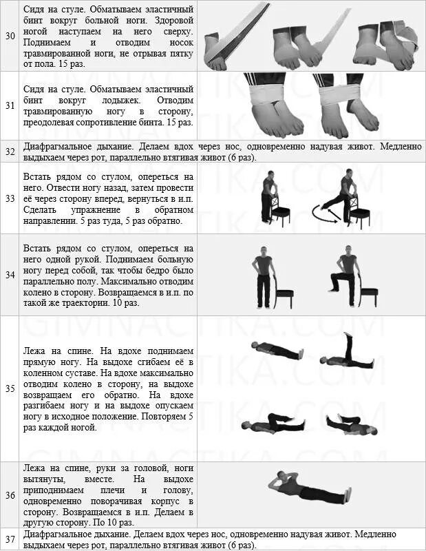 Перелом лодыжки форум вумен. Комплекс упражнений реабилитации после перелома голеностопа. Гимнастика при переломе костей голени. Комплекс упражнений после перелома лодыжки для реабилитации. Лечебная физкультура после перелома лодыжки после снятия гипса.