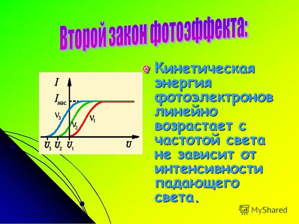Работа выхода фотоэлектронов зависит. Работа выхода формула. Работа выхода фотоэлектронов. График зависимости кинетической энергии фотоэлектронов от частоты. Работа выхода фотоэлектронов зависит.