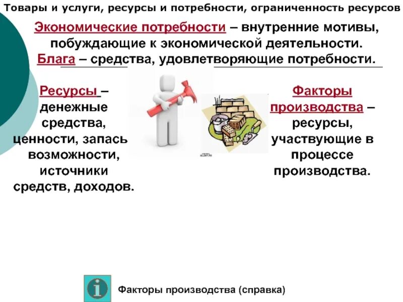 Производство экономических благ ресурсы факторы. Товары и услуги ресурсы и потребности. Товары и услуги ограниченность ресурсов. Ресурсы и потребности ограниченность ресурсов. Потребности и ограниченность ресурсов.