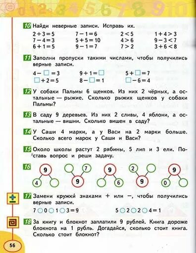 Найдите неверный вариант. Найдите неверный вариант