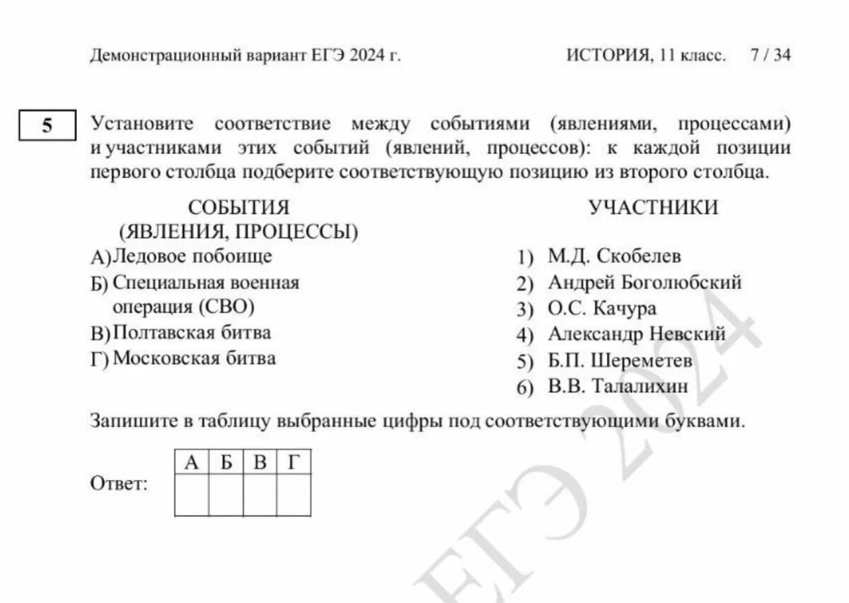 Измененные даты егэ 2024. Задания про сво в ЕГЭ по истории. Задания по сво в ЕГЭ по истории 2024. ЕГЭ история 2024 варианты. Вопросы по сво в ЕГЭ по истории.