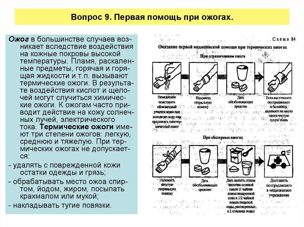 Оказание первой помощи при термических и химических ожогах. Оказание 1 помощи при химических и термических ожогах. Алгоритм оказания первой помощи при химических и термических ожогах. Принципы первой помощи при ожоге. Средства первой помощи при ожогах