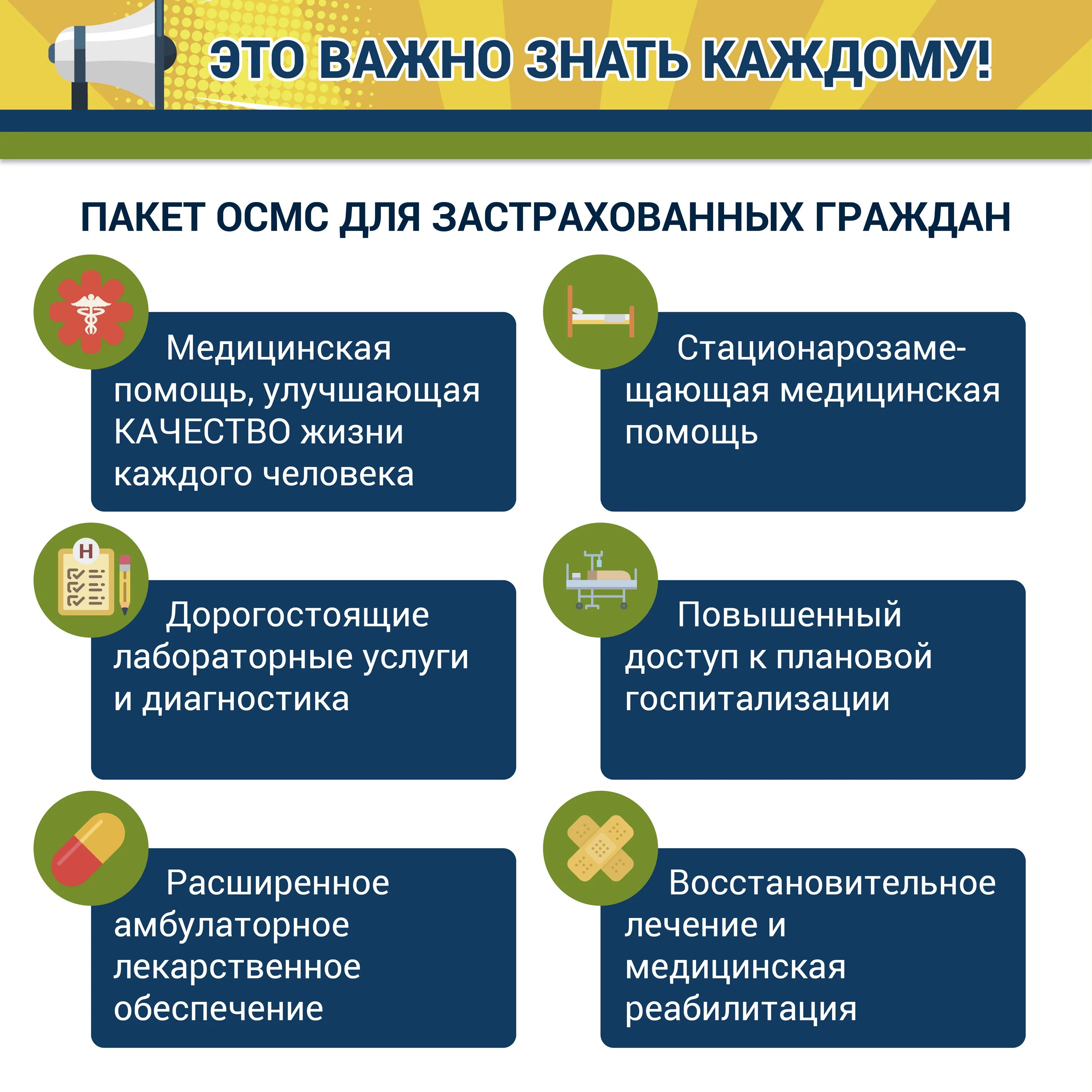 Мед страховка в казахстане. ОСМС РК презентация. МӘМС. Страховая медицина в РК. Гарантированный объем бесплатной медицинской помощи.