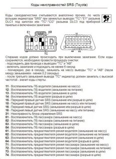 Тойота ошибка 10