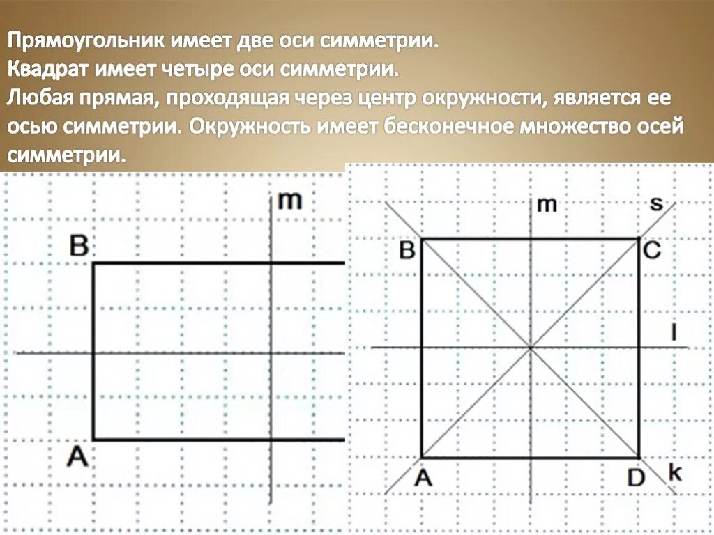 Прямоугольник имеет две оси симметрии. Построение прямоугольника. Прямоугольник симметричная фигура. Симметрия относительно точки прямоугольника.