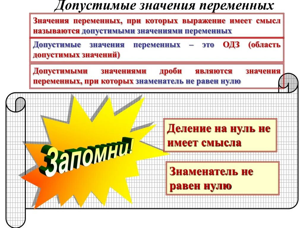 Допустимые значения переменной. Область допустимых значений выражения. Допустимые значения переменной для дроби. Допустимые значения выражения. Область значения выражения