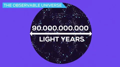 Observable