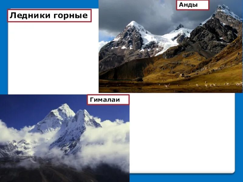 Сравнить гималаи и анды. Анды Гималаи Кавказ что это. Горные ледники России. Горные ледники Анды. Горный ледник Гималаи.