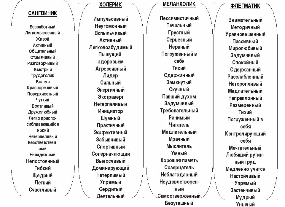 Общительный синоним