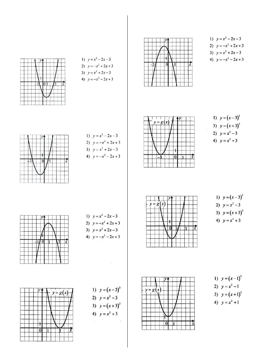 Kvadrat funksiya grafigi. Funksiya grafiklari. Kvadrat funksiya ppt. Grafik va funksiya. График функции у кх 5 1 4