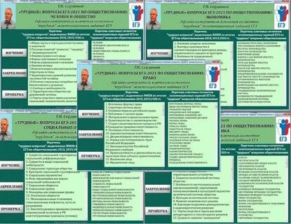 Какие темы нужно знать чтобы сдать