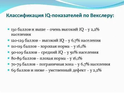 Нормы векслера детского