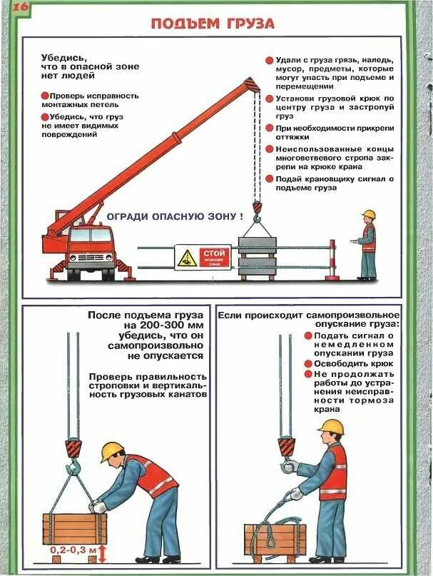 Проведение грузоподъемных работ. При производстве погрузочно-разгрузочных работ допускается. схемы погрузо-разгрузочных работ краном манипулятором. опасные зоны кранов для стропальщика. перемещение грузов мостовым краном.