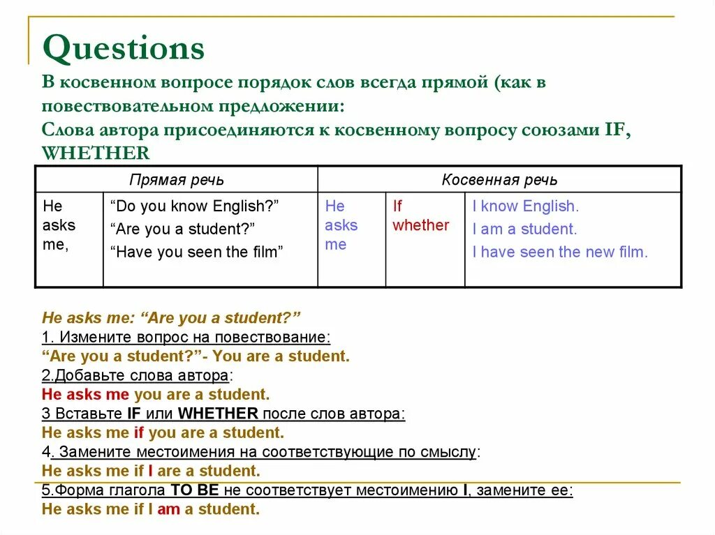 Whether косвенной речи