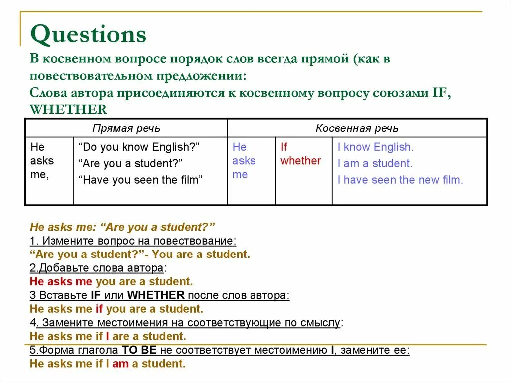 Прямая и косвенная речь вопросы. Косвенные вопросы в английском языке. Косвенная речь в немецком вопросы. Косвенные вопросы в немецком языке.