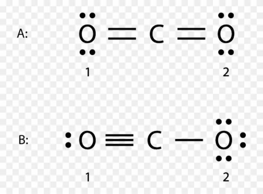 Структура Льюиса co2. Схема образования молекул co2. Co2 строение молекулы. Схема образования молекулы co.