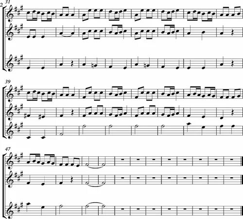 Песня во сыром бору злой. В сыром бору тропина. в сыром бору тропина ноты.