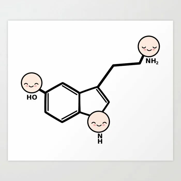 Химическая формула серотонина. Серотонин молекула. Эндорфин молекула. Структурная формула серотонина. Включи эндорфин