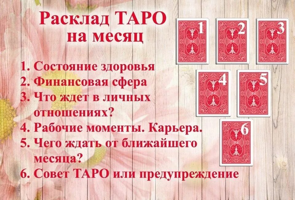 Гадания на таро на ближнее будущее. Расклады Таро. Расклад на месяц. Расклад Таро на отношения. Расклад на месяц Таро.