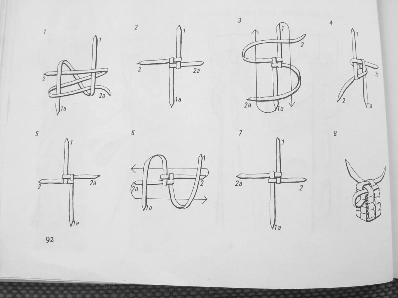 Оплетка ножа паракордом схемы. Плетение темляка из паракорда для ножа схемы. Паракорд плетение схемы рукоять ножа. Оплетка рукояти ножа схемы. Темляк из паракорда схемы