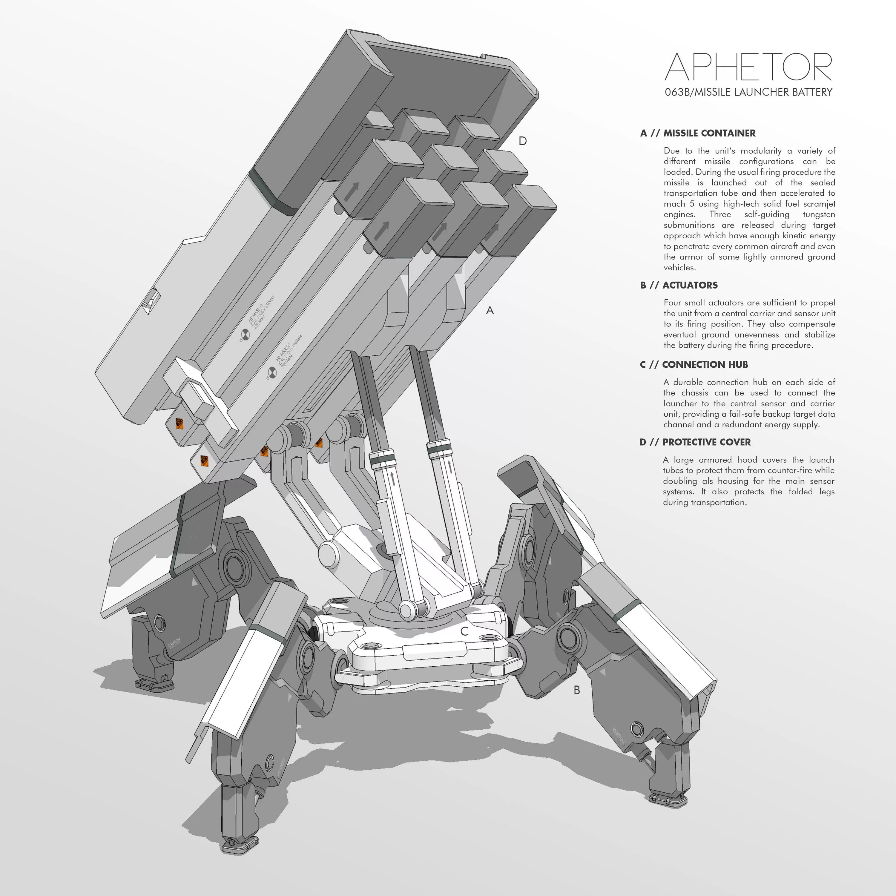 Граундед броня. Grounded Armor. Grounded броня. Missile Launcher Concept. Missile Launcher Systems Concept Art.