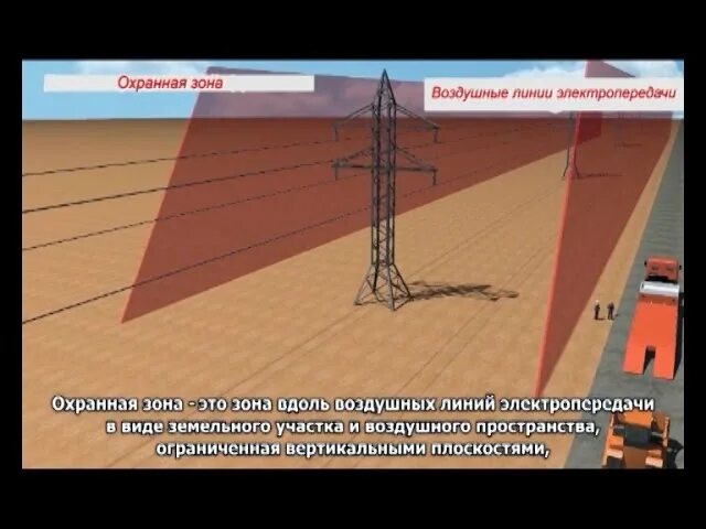 Можно ли строить в охранной зоне. Охранная зона линии электропередач 110 кв. Охранная линия вл-110кв. Охранная зона ЛЭП 110 КИЛОВОЛЬТ. Охранная зона вл 110 КИЛОВОЛЬТ.