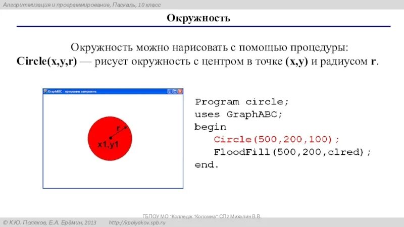 Программа паскаль площадь круга