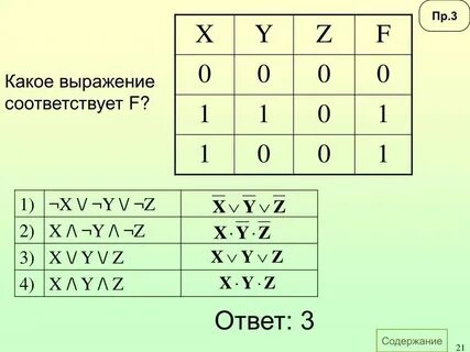 Xv y x z
