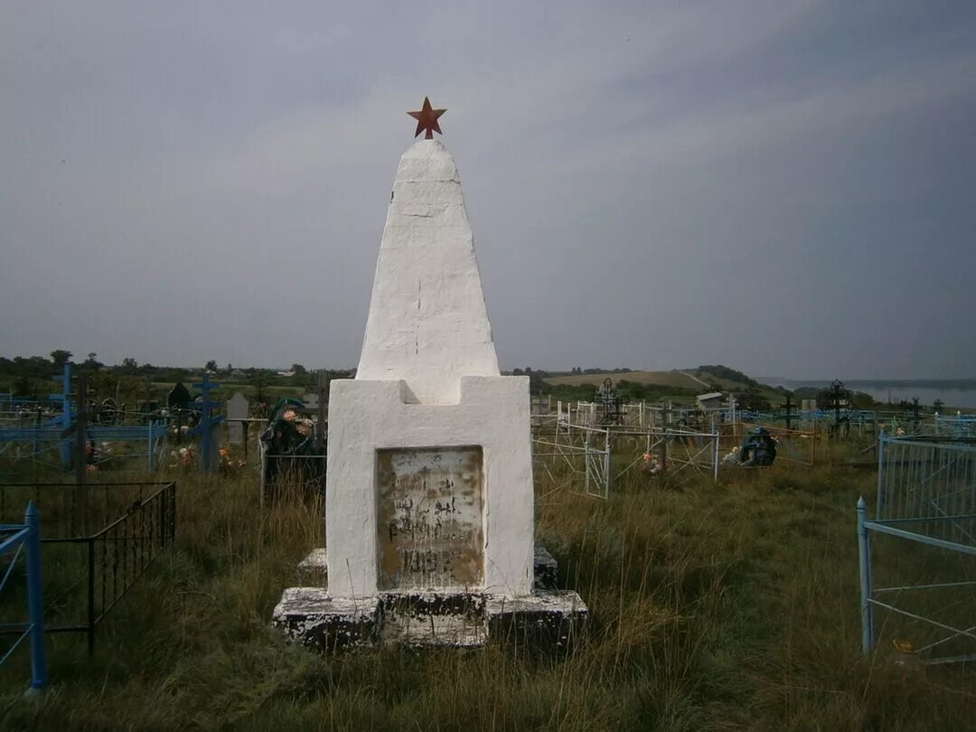 Погода село партизаны. Михайловский район Алтайский край Братские могилы Партизан. Село Новообинцево Алтайский край. С Новообинцево Шелаболихинский район Алтайский край. Село Кучук Шелаболихинский район Алтайский край.