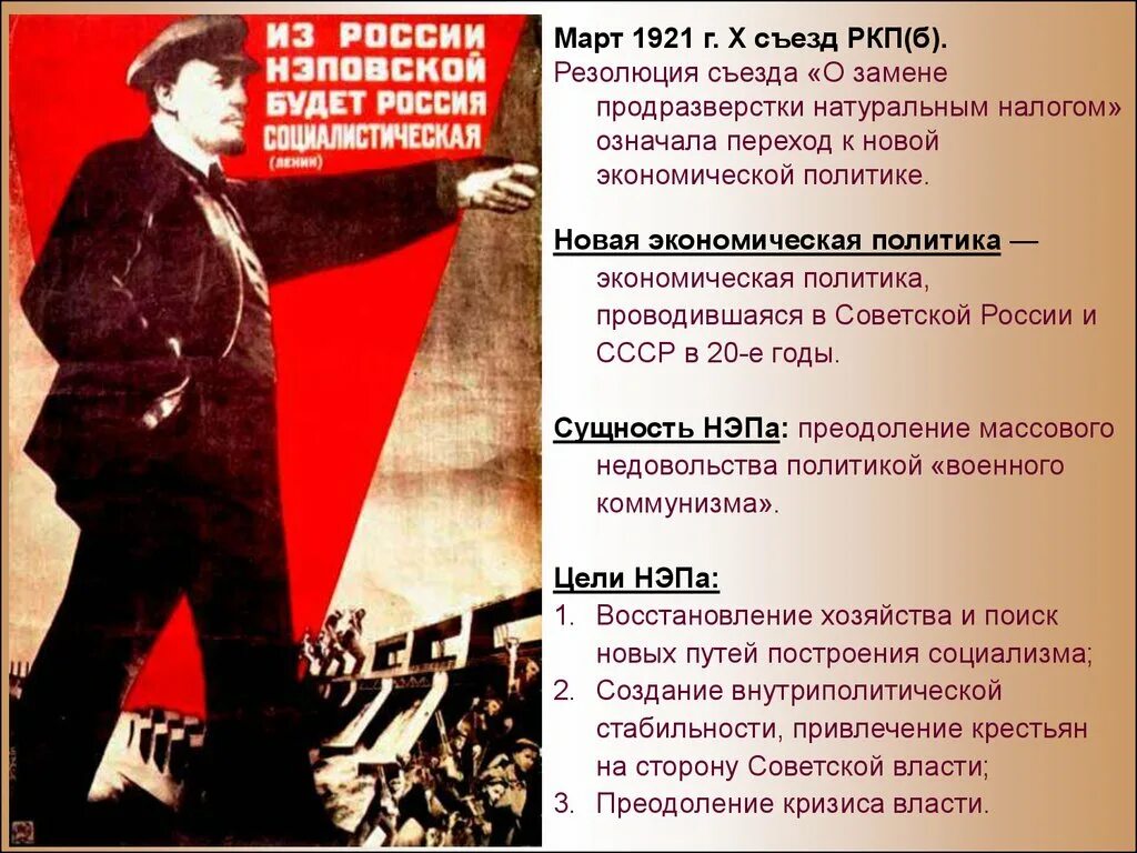 Нэп принят на съезде. 1921 X конференция РКП(Б) НЭП. 10 Съезд РКПБ В 1921. Съезде РКП (Б) (март 1921. X съезд РКП(Б) (март 1921 г.).