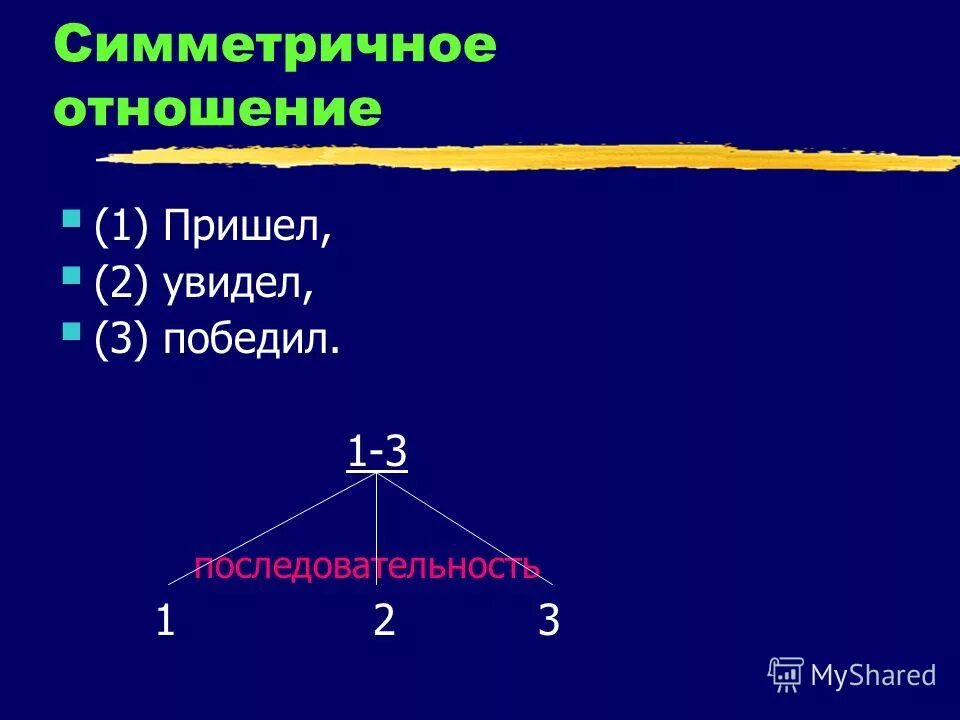 Суть симметричных отношений. Суть симметричных отношений