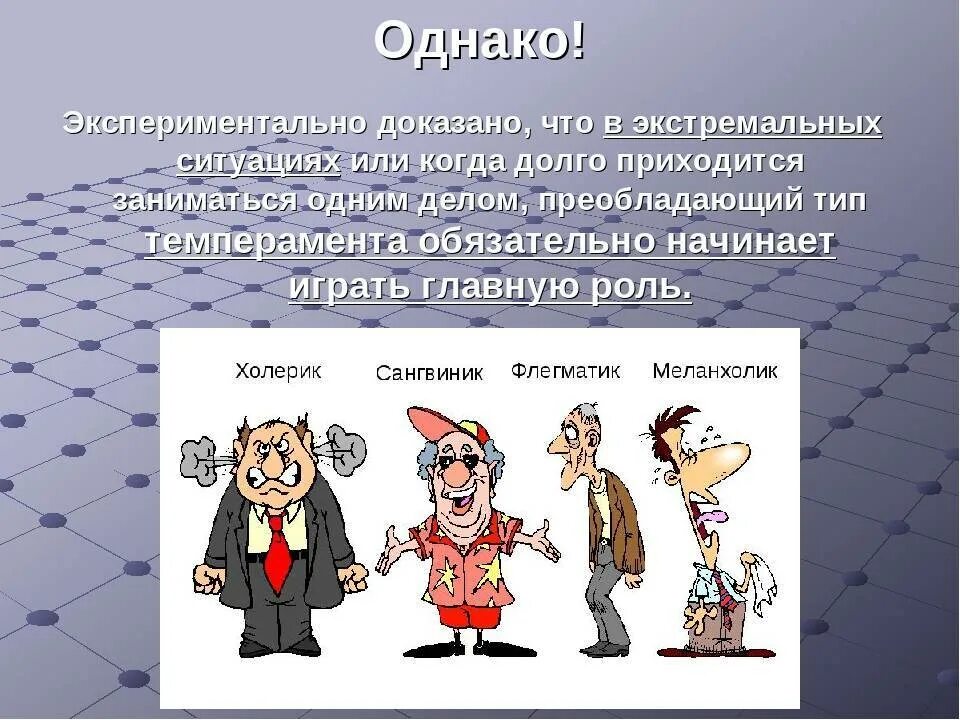 Тему характер. Картинки на тему характер. Презентация на тему характер. Темперамент это в обществознании. Картинки для презентации на тему характер.