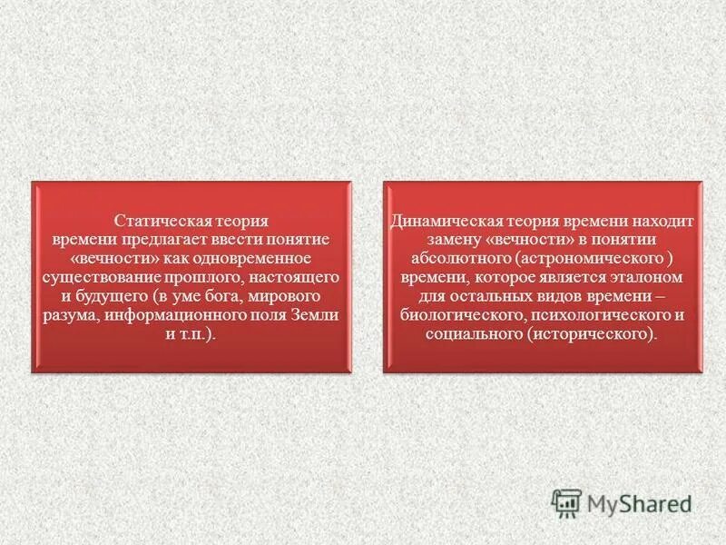 Сколько часов теории. Теория времени. Динамическая теория времени. Краткая теория времени.