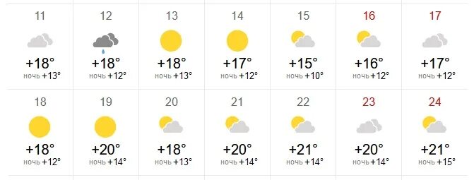 Погода в искитиме на 14 дней 2024. Климат новосибирска. Директор школы 14 искитим. Погода в искитиме на 14 дней 2024. Погода в искитиме.