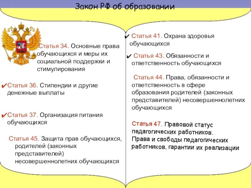 Защита детей в конституции рф. Обязанности детей Конституция. Обязанности ученика Конституция. Статьи Конституции об обязанностях учащихся в школе.