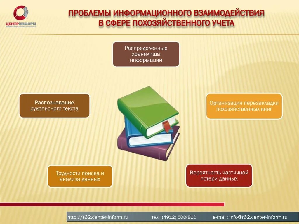 Перезакладка похозяйственных книг. Книга похозяйственного учета. Программа похозяйственная книга. Информация о ведении похозяйственных книг. Войти в электронную похозяйственную книгу