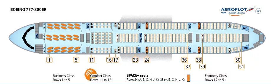 Boeing 777-300er схема посадочных мест Аэрофлот. Схема самолёта Боинг 777-300 Аэрофлот схема салона. Боинг 777 300 er схема салона Аэрофлот. Расположение кресел в Боинге 777-300er Аэрофлота. Boeing 777 расположение