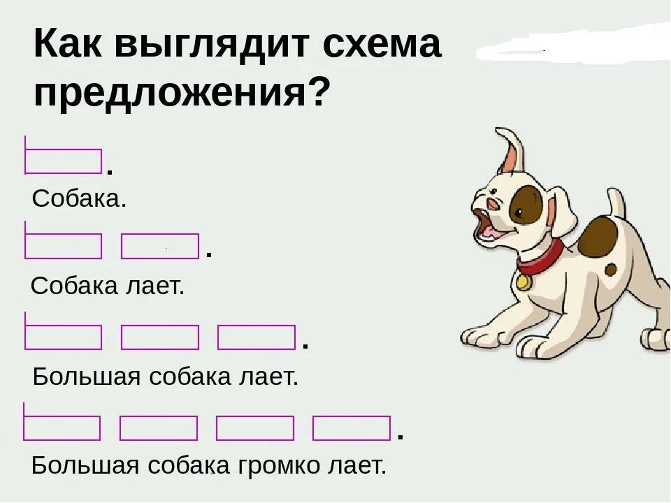 Составить два предложения 1 класс. Схема предложения 1 класс. предложения для составления схем 1 класс. графическая схема предложения. составить схему предложения.