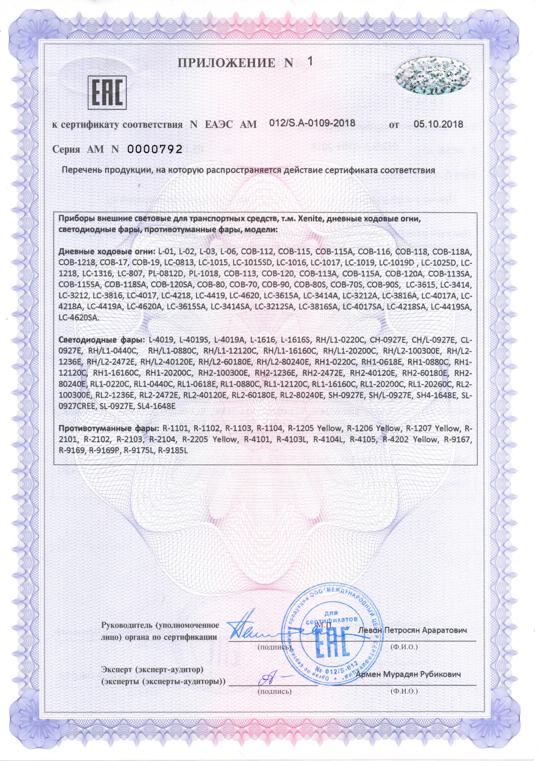 Сертификат светодиодные. Сертификат соответствия на ПТФ Sal-man. Сертификат соответствия на светодиодные фары Нива. Сертификат соответствия на лед фары Нива. Сертификат на ПТФ Sal-man.