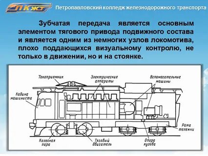 Состав транспорта