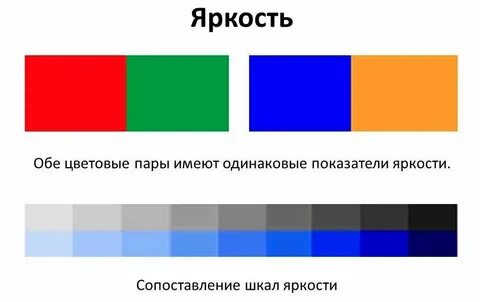 Светлота тона