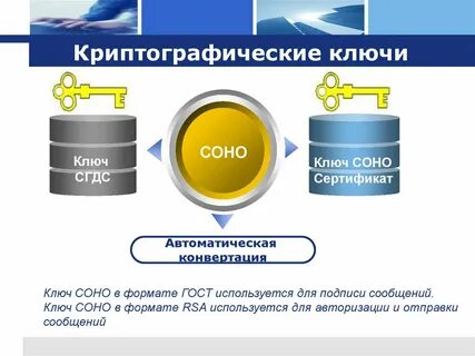 Соно